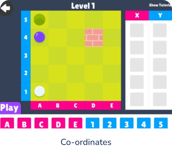 Co-ordinates Coding games For Kids
